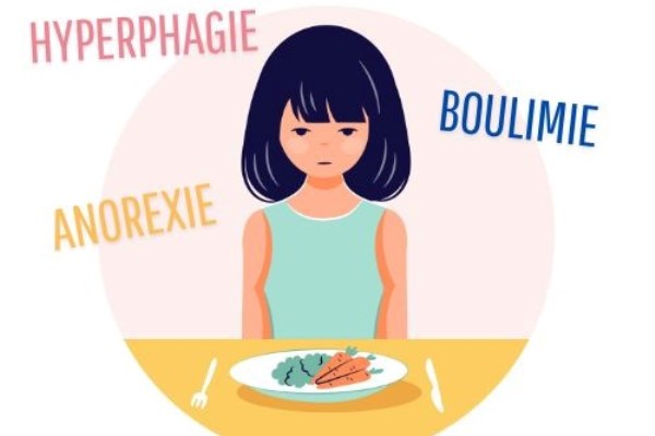 Je souffre de troubles du comportement alimentaire Je souffre de troubles du comportement alimentaire